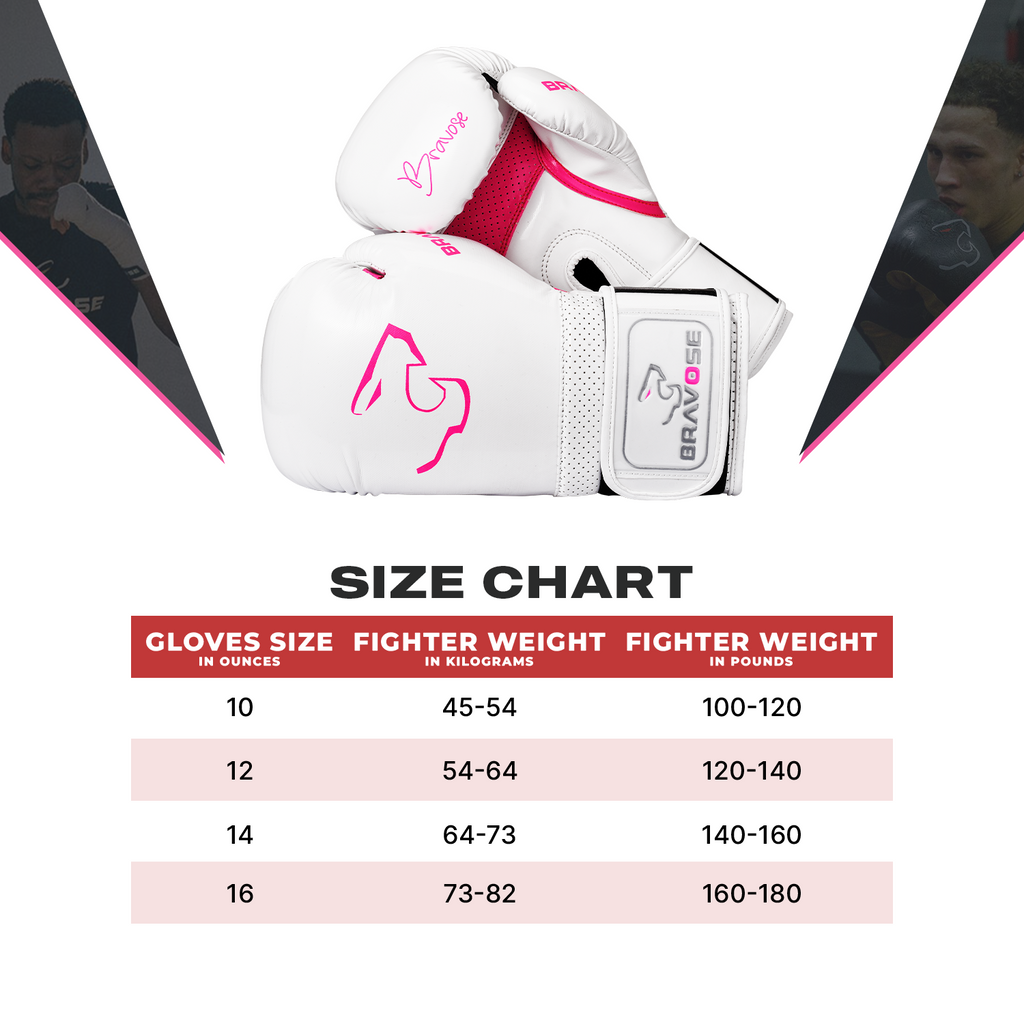 Alpha Boxing Gloves - White Pink-4
