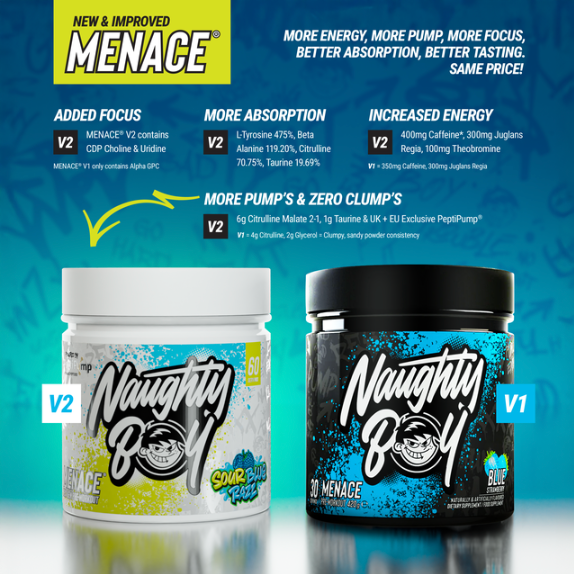 Menace V2 Pre-Workout  - Candy Bubblegum-1